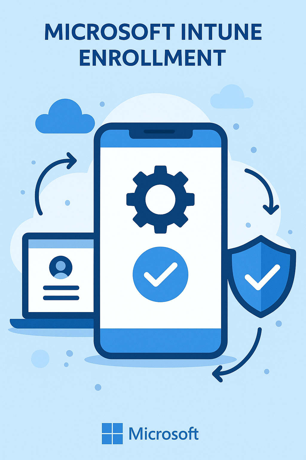 Hybrit Join Cihazların Intune Enroll Edilmesi için GPO Ayarı
